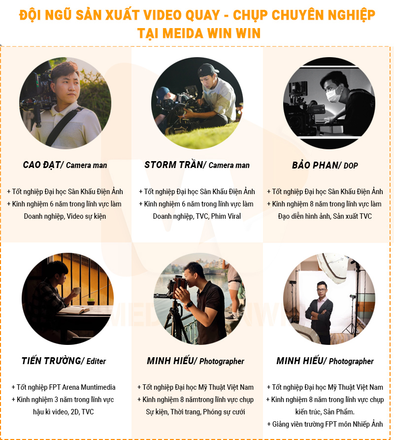 Dịch vụ chụp ảnh sản phẩm nội thất uy tín ở Hà Nội: Win Win
