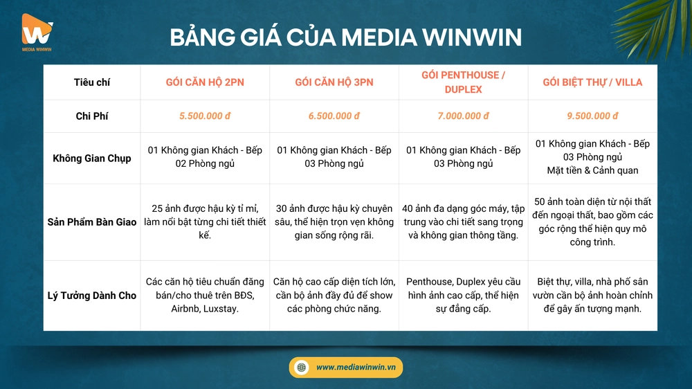 Bảng báo giá dịch vụ Chụp ảnh Kiến Trúc Nội Thất của Media WinWin