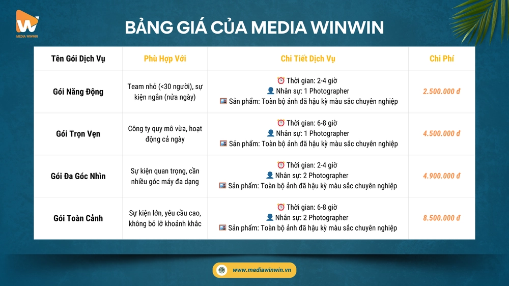 Bảng báo giá chụp ảnh team building tại Media WinWin