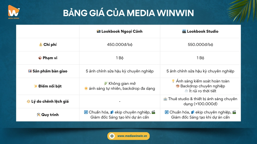 Bảng báo giá Dịch vụ chụp ảnh Lookbook chi tiết tại Media WinWin