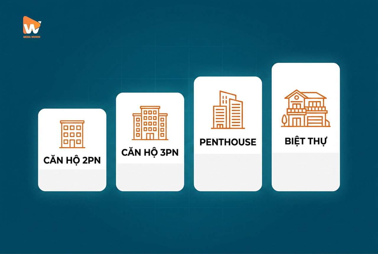 Bảng giá chụp ảnh kiến trúc nội thất theo bốn loại không gian của Media WinWin