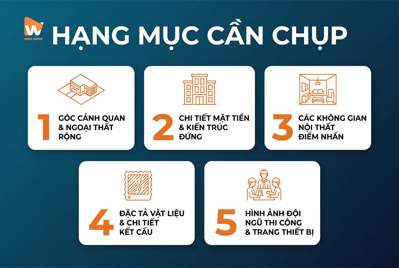 Năm nhóm hạng mục chụp ảnh hồ sơ năng lực công trình theo chuẩn Media WinWin