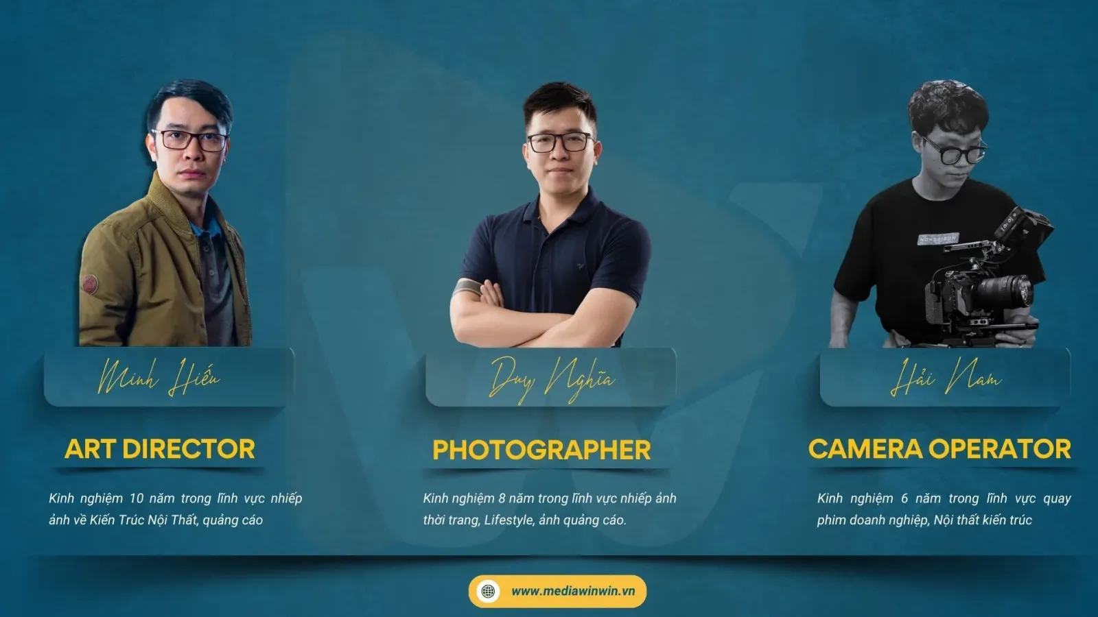 đội ngũ nhân sự tại Media WinWin