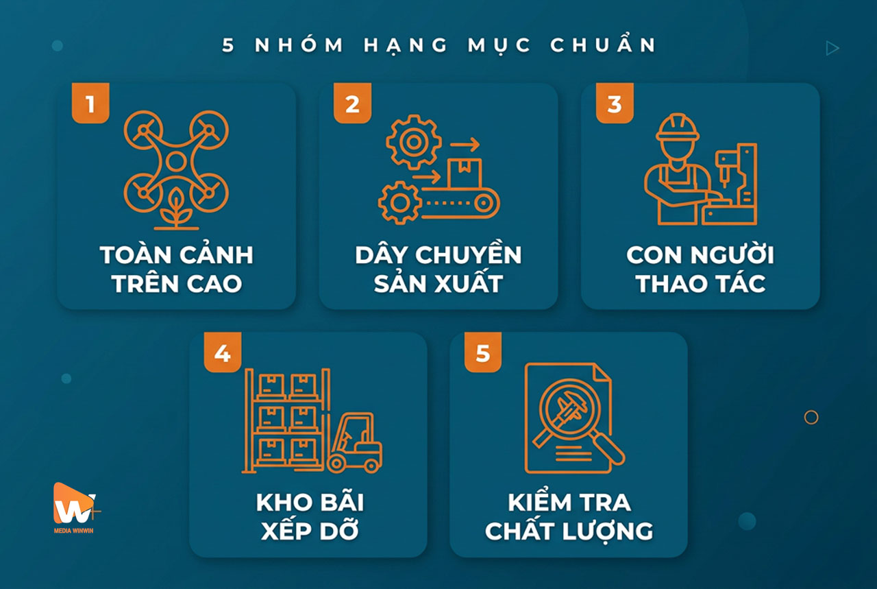 5 nhóm hạng mục trong ứng dụng ảnh nhà máy cho hồ sơ năng lực