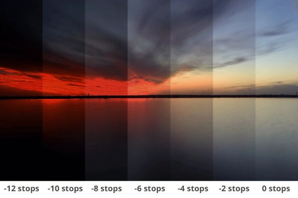 Dải Động Rộng (Dynamic Range)