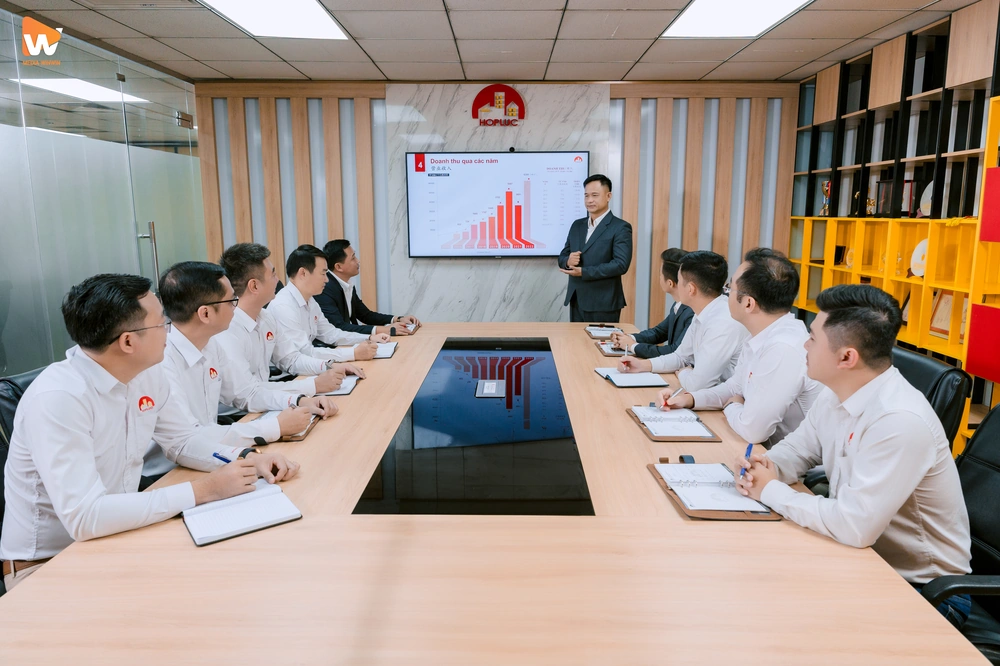 Một bức ảnh, ngàn lời nói về Tầm Nhìn & Sự Tăng Trưởng