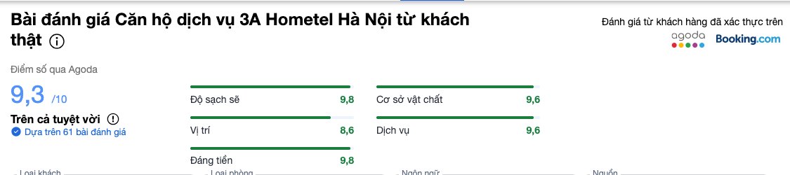 Điểm đánh giá chi tiết của 3A Hometel trên Agoda, chụp ảnh căn hộ dịch vụ | Media WinWin